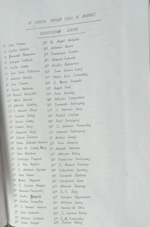 Carrera Popular 1987